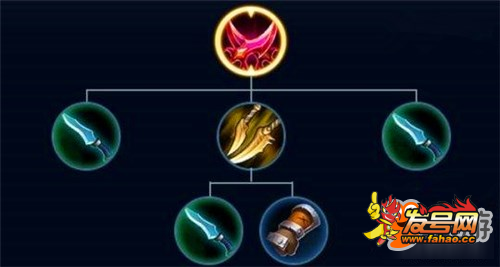 ‘BJL平台’内乡县灌涨初中抓实抓好“停课不停教、停课不停学”工作(图2) BJL平台集团